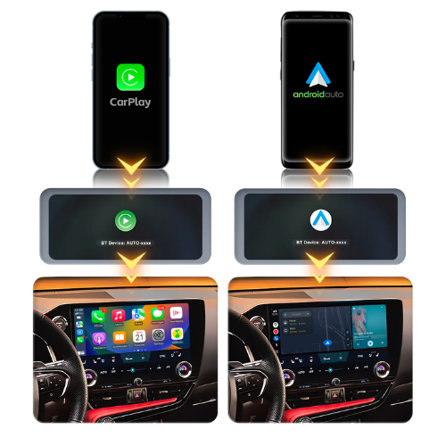 La Light Box : Adaptateur Carplay + Android Auto sans fil